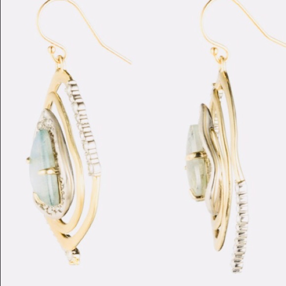 Alexis Bittar Roxbury Spiral Turquoise Earring New - Picture 12 of 13